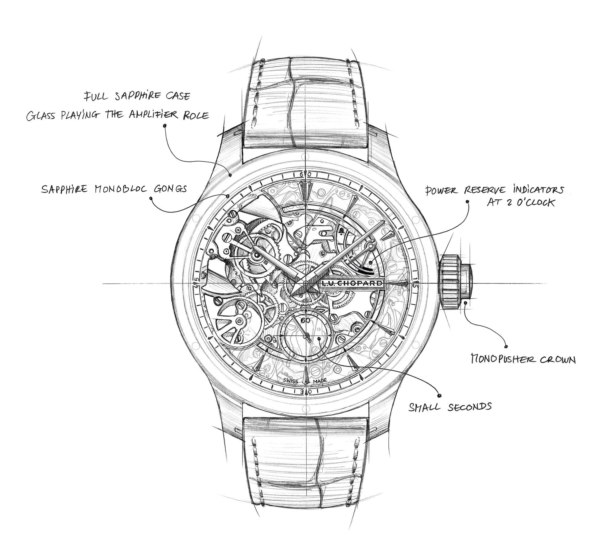 Chopard L.U.C Full Strike Sapphire 168604-9001 Replica 8