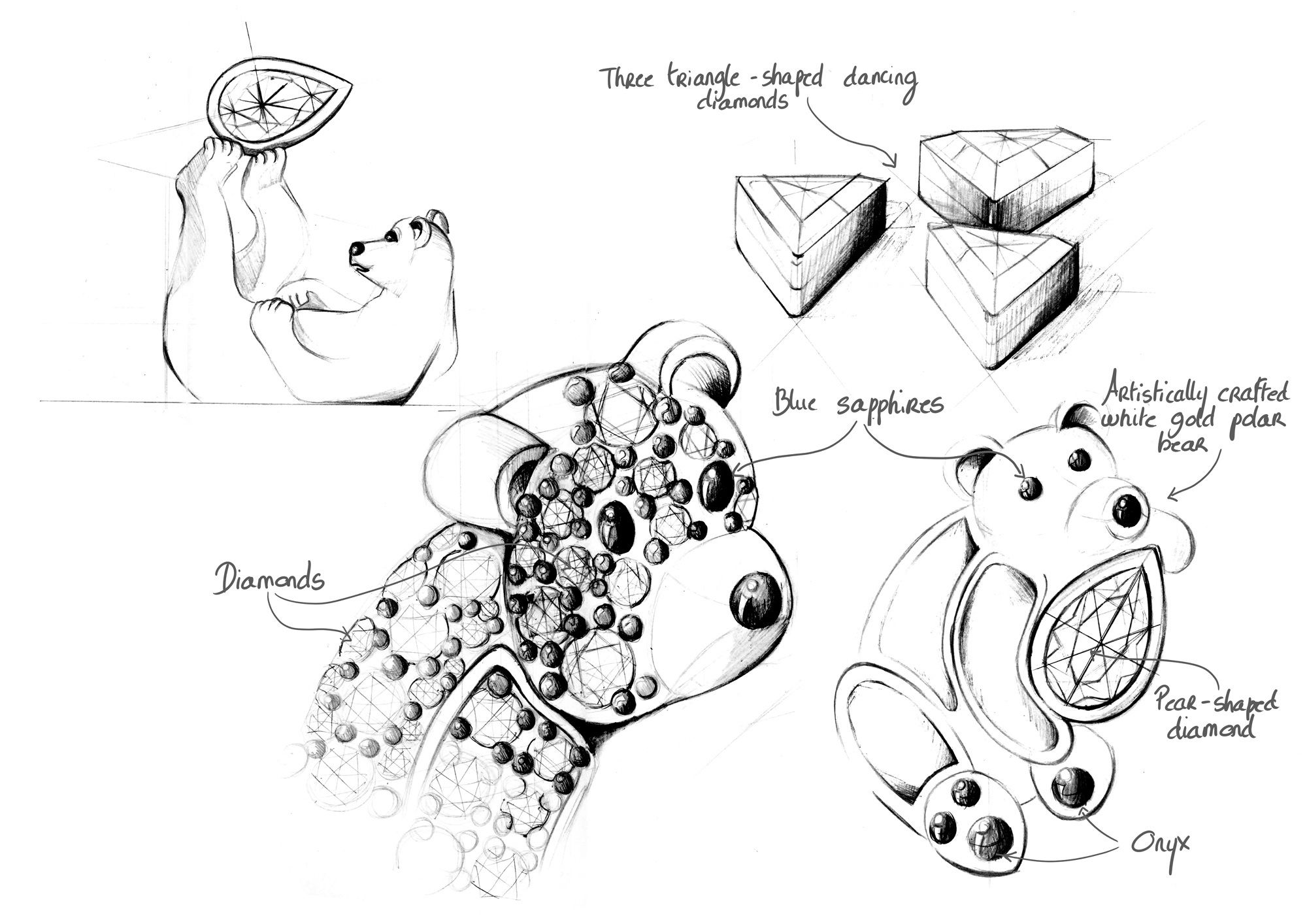 Chopard Happy Sport Metiers d’Art Polar Bear Edition 274425-1001 3
