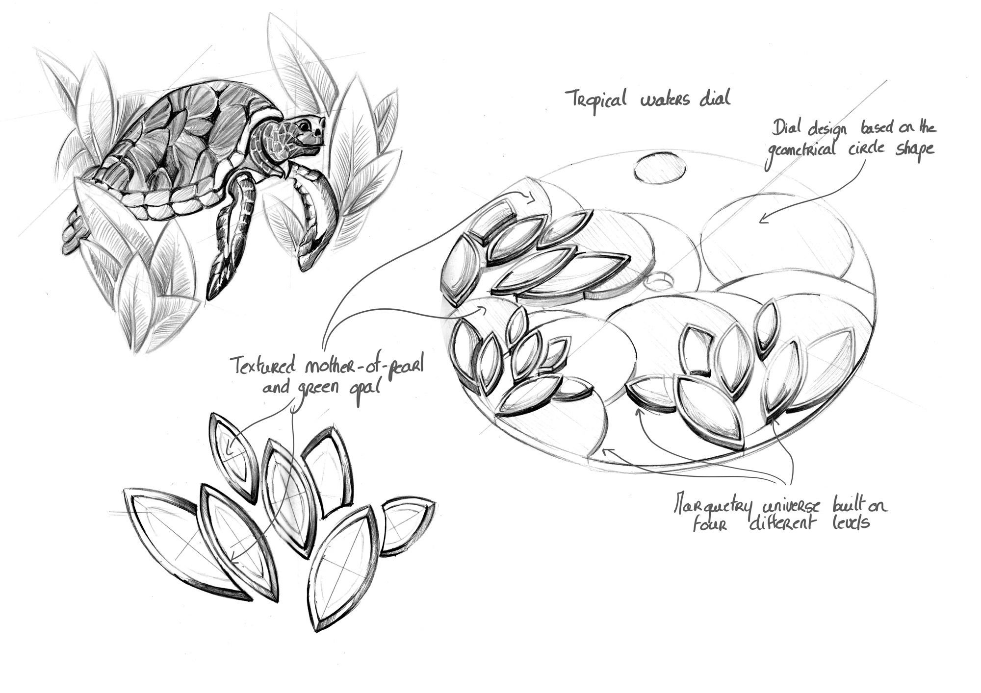 Chopard Happy Sport Metiers d’Art Sea Turtle Edition 274425-5001 Replica 5