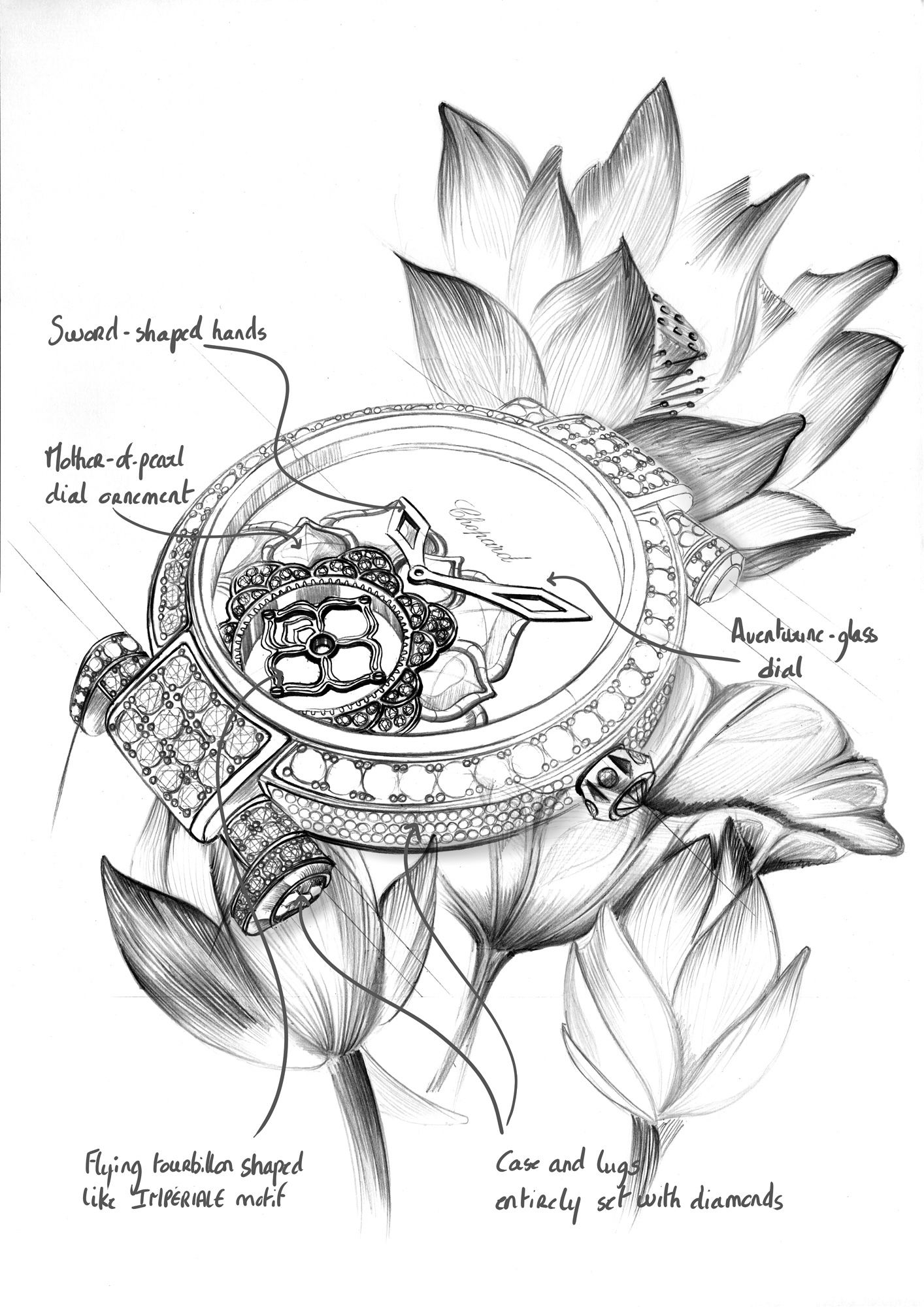 Chopard Imperiale Flying Tourbillon 385389-1001 Replica 8